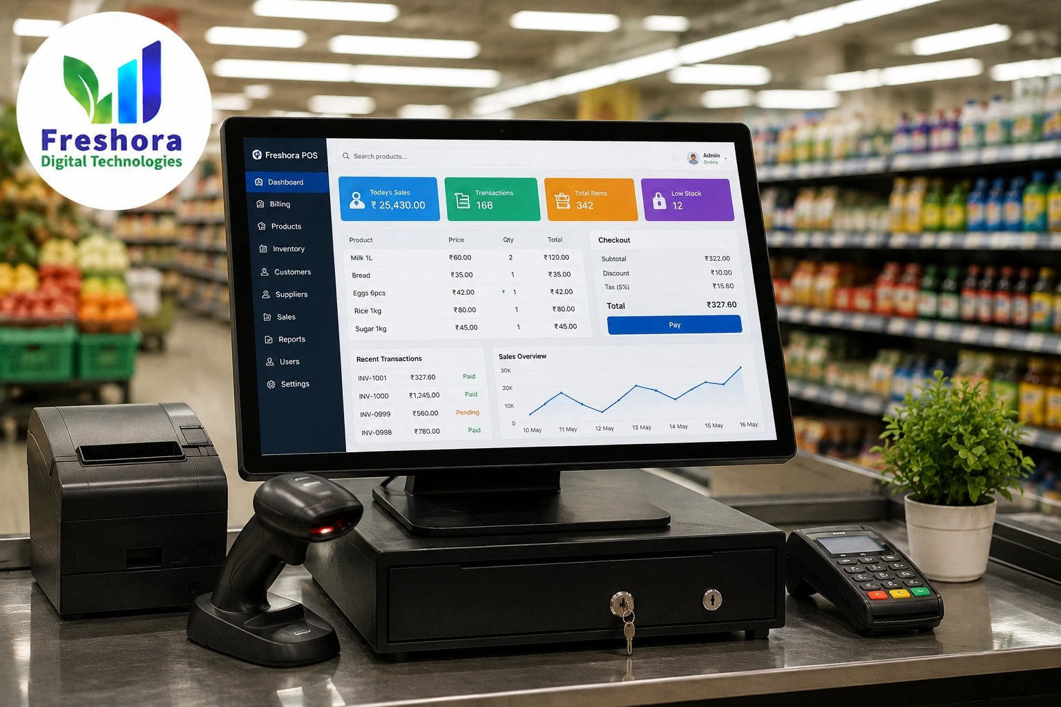 Custom POS Software Development in Trichy for growing businesses