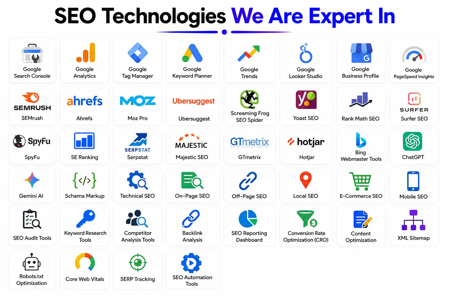 best-seo-company-in-trichy