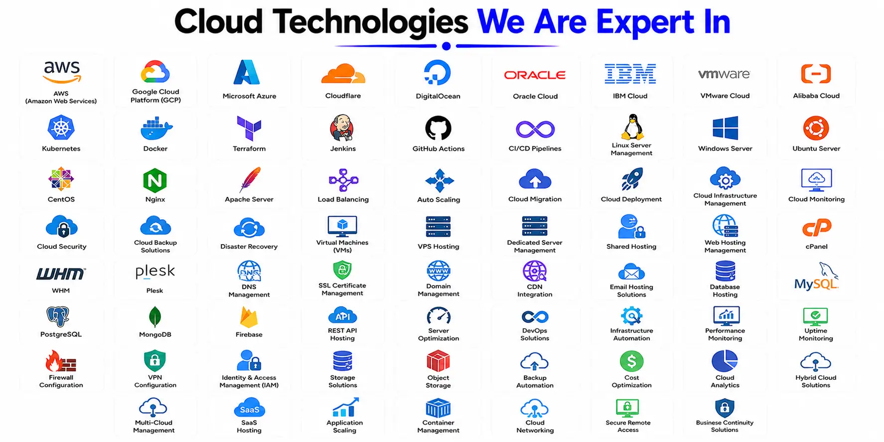 cloud-support-services-in-trichy