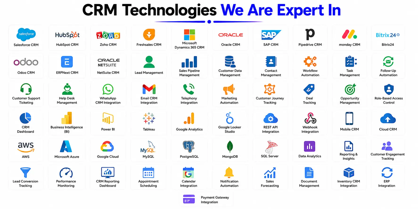 crm-software-in-trichy