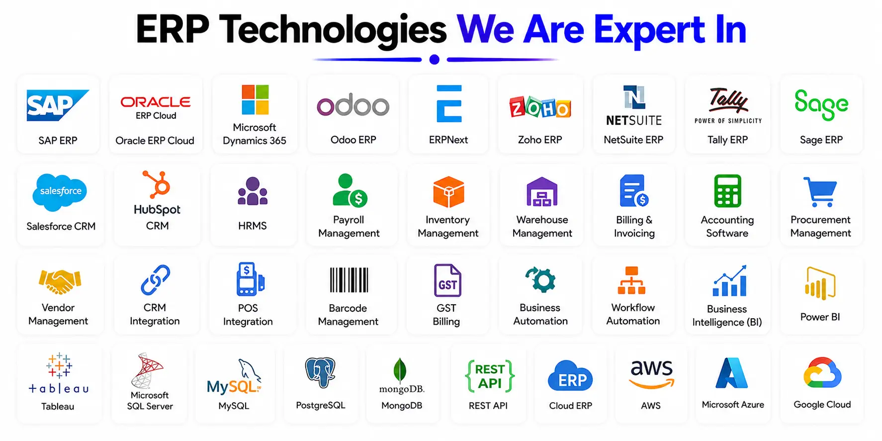 erp-software-company-in-trichy