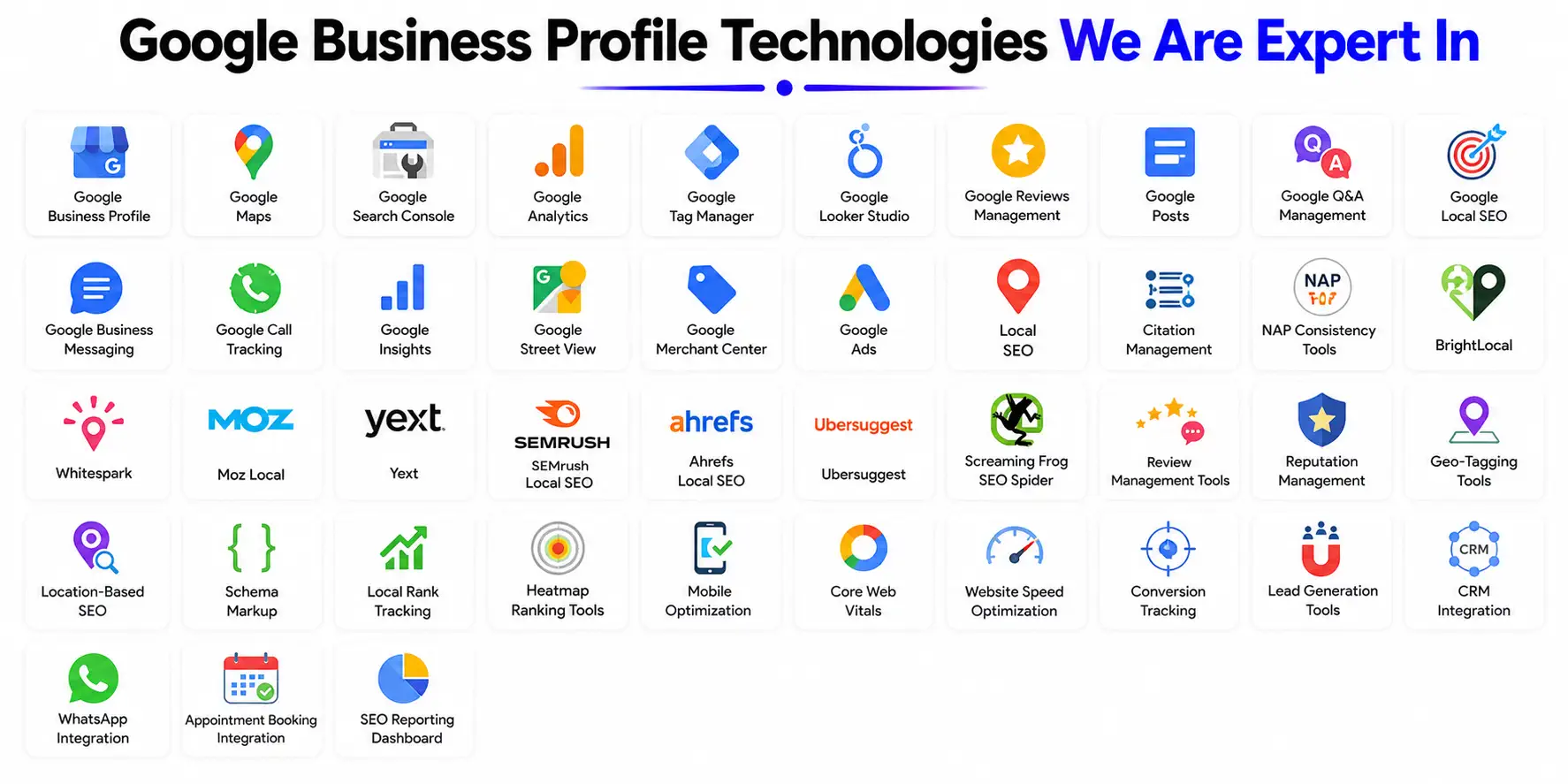 google-business-profile-optimization-in-trichy