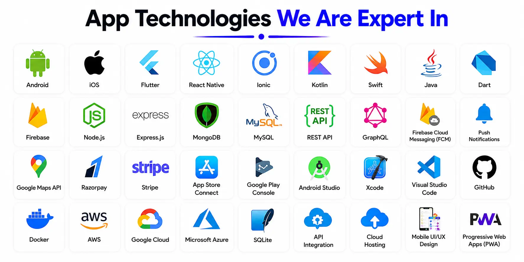 mobile-app-development-company-trichy.webp