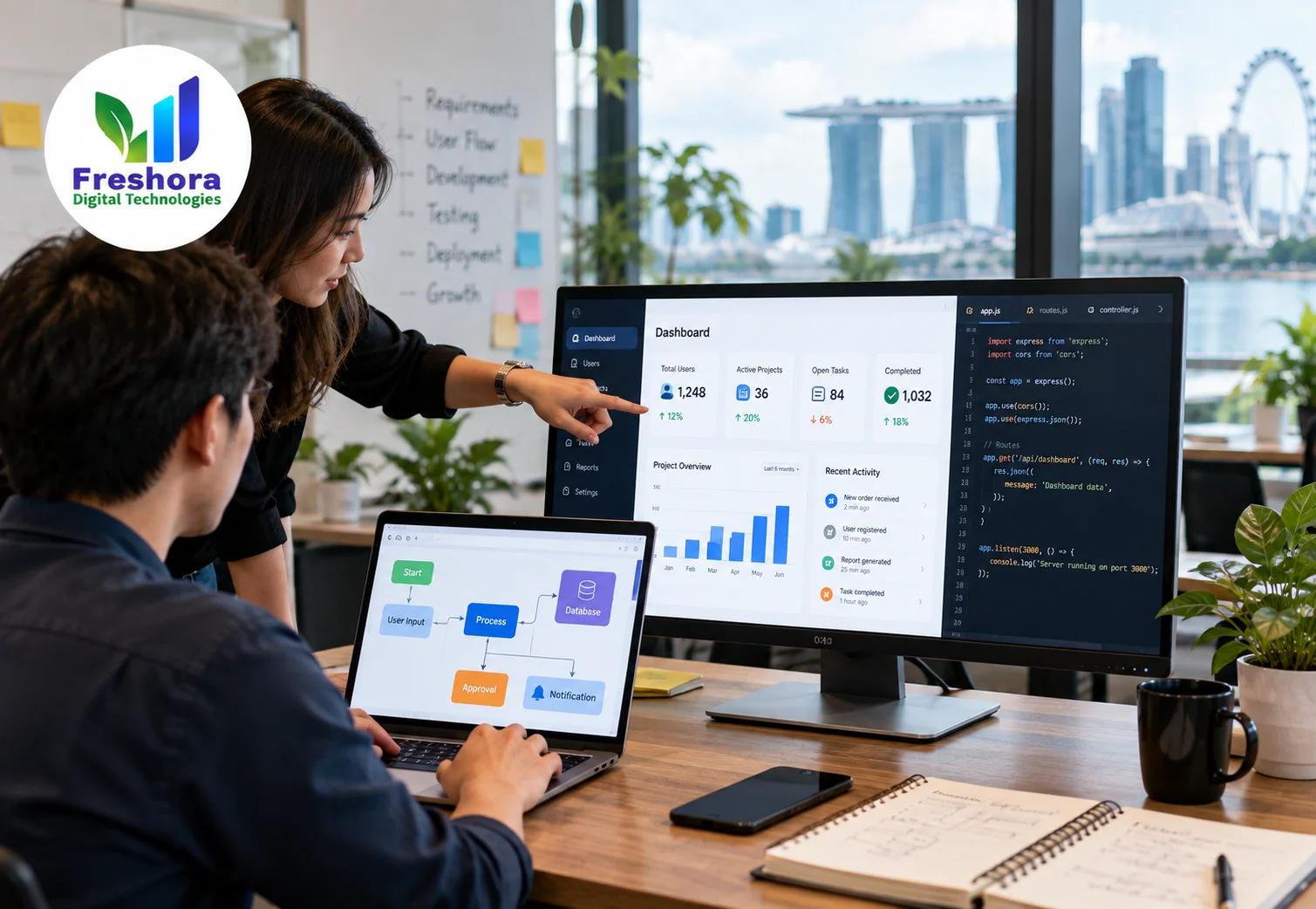 Custom software development for businesses in Singapore