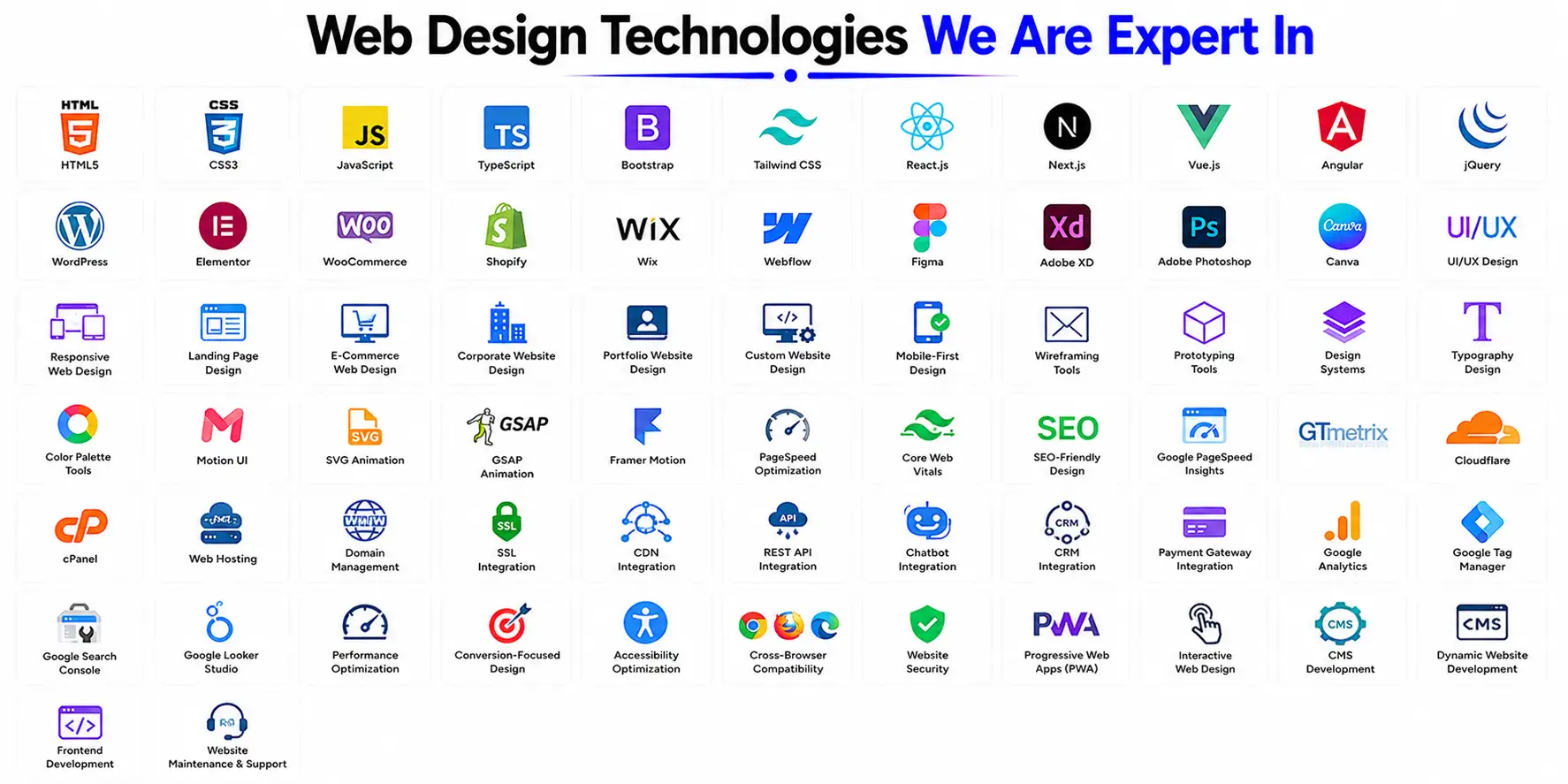 website-development-company-in-trichy