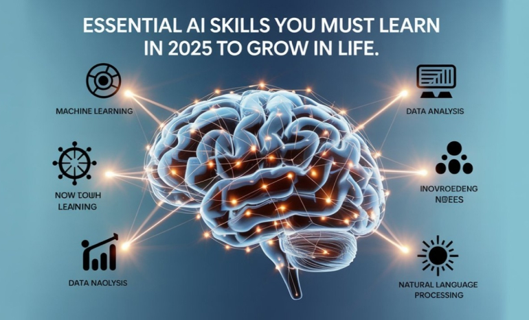 Essential AI Skills for 2025