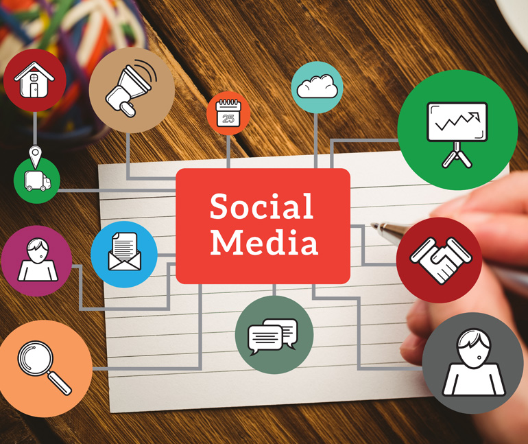 Benefits of Social Media Content Planning for Business Success