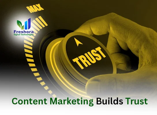 Content Marketing Builds