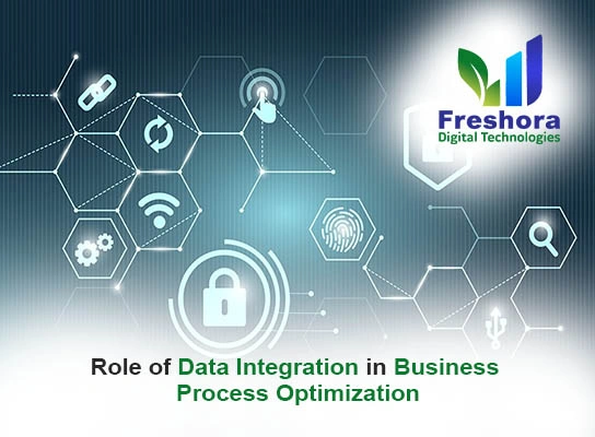 Business Process Optimization