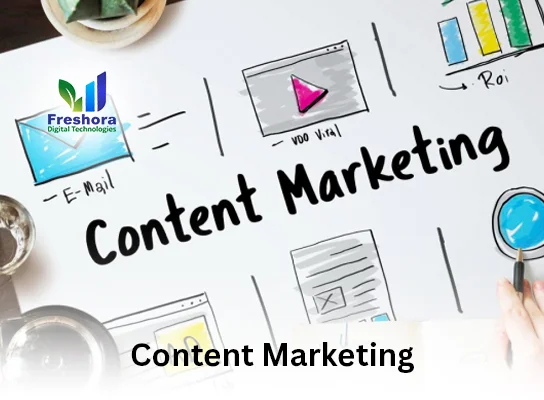 Content Marketing Explained