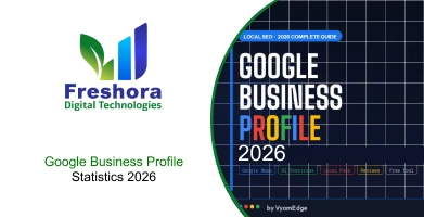 Google Business Profile Statistics 2026: How GBP Drives Local Business Growth