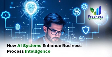 AI Systems Enhance Business
