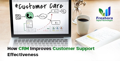 How CRM Improve
