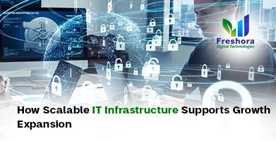How Scalable IT Infrastructure Supports