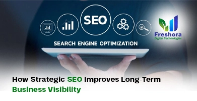 How Strategic SEO