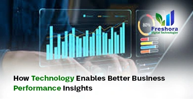 Technology Enables Better Business Performance