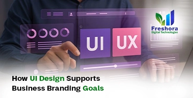 UI Design Supports Business Branding Goals
