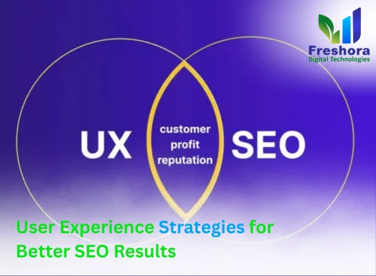 User Experience Drives