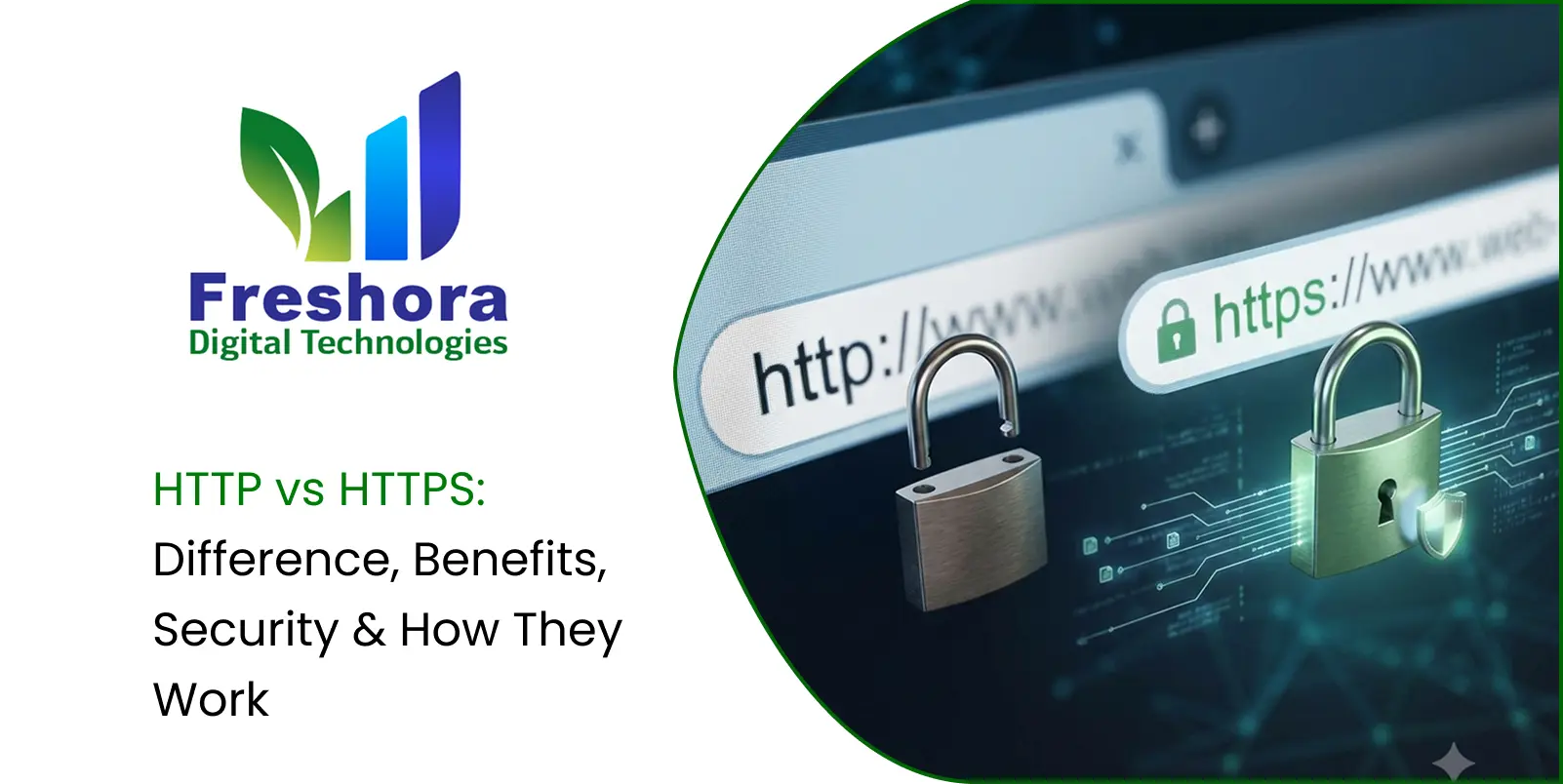 HTTP vs HTTPS