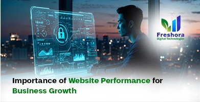 Importance of Website