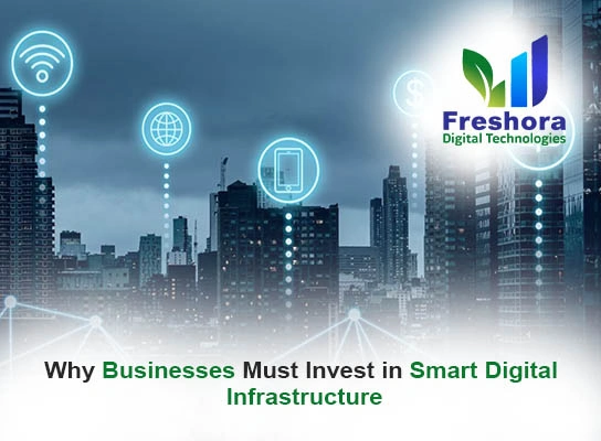 Businesses Must Invest