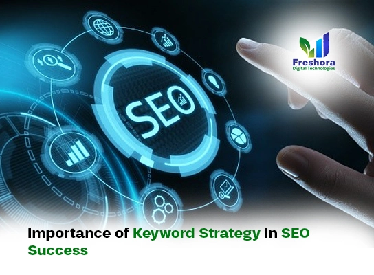 of Keyword Strategy