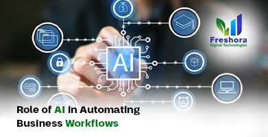 Role of AI in Automating