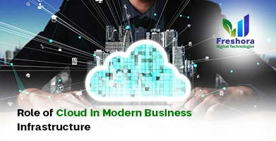 Role of Cloud in Modern Business Infrastructure