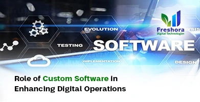 Custom Software in Enhancing Digital Operations