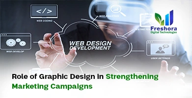 Graphic Design in Strengthening Marketing