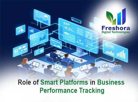 Smart Solutions in Business