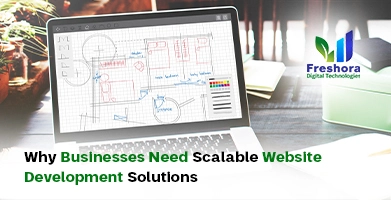 Businesses Need Scalable