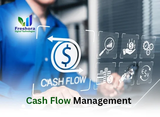 Determines Business Success