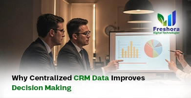 Why Centralized CRM