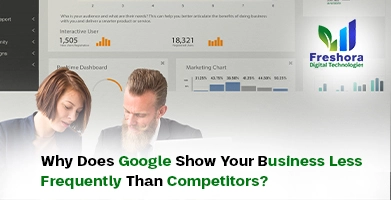 Google Show Your Business Less Frequently