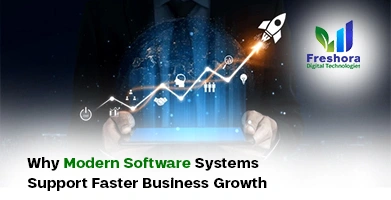 Modern Software Systems Support