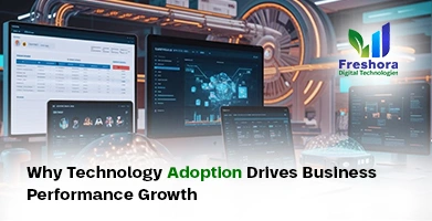 Technology Adoption Drives Business