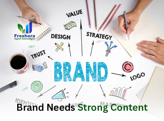 Needs Strong Content